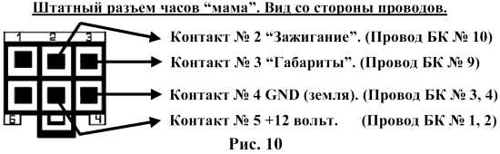 Замена часов Дэу Ланос, меняем часы на панели приборов